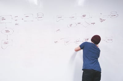Top 9 Challenges to Mastering your Remote Patient Monitoring Operations